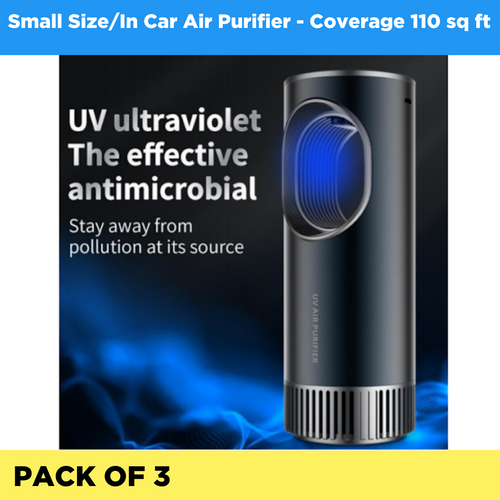 Small Size/In Car Air Purifier - Pack of 3 (Listing ID: 6751093063749)