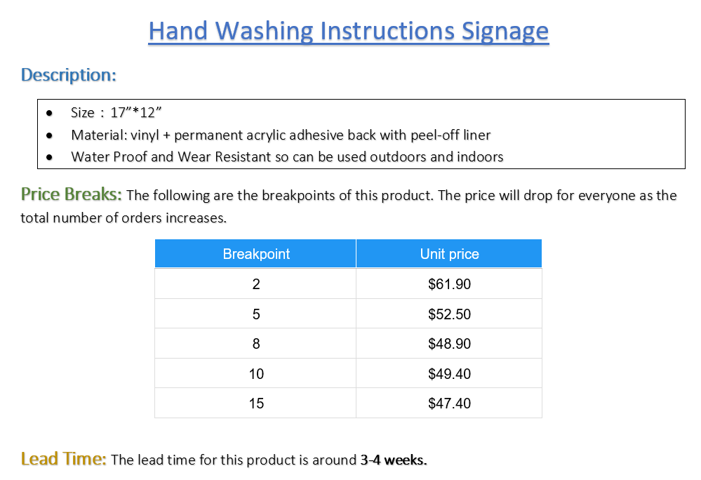 Hand washing instructions signage - Pack of 10 (Listing ID: 6617452937285)