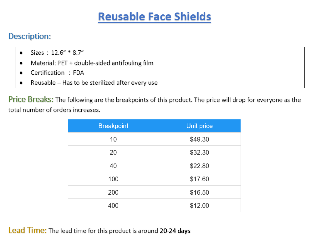 Reusable Face Shield - Pack of 10 pcs (Listing ID: 4537720078405)